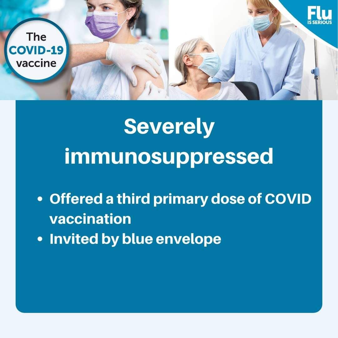 Severely Immunosuppressed